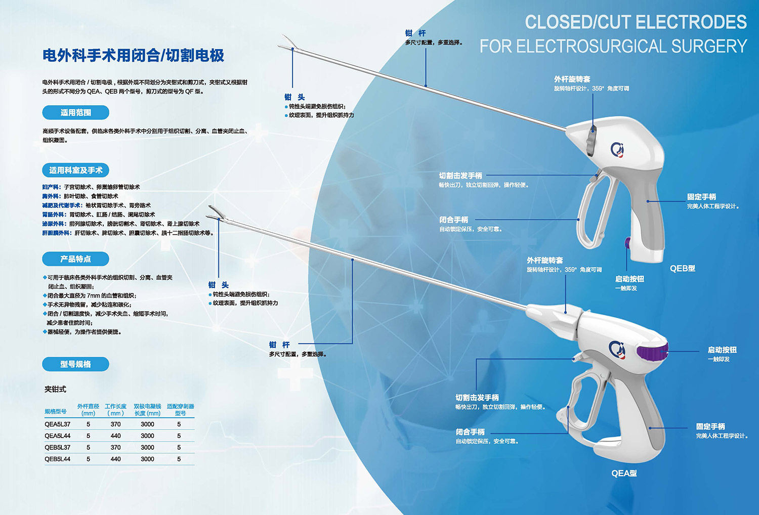 電外科手術用閉合-切割電極_頁面_2-3.jpg